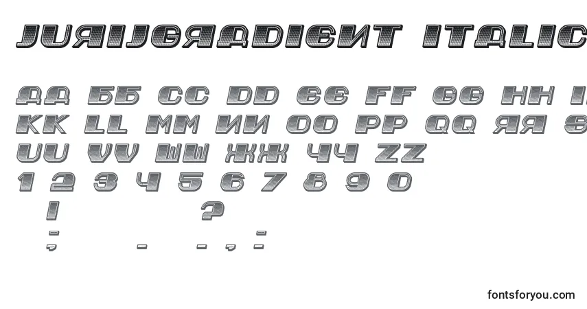 Шрифт JurijGradient Italic – алфавит, цифры, специальные символы
