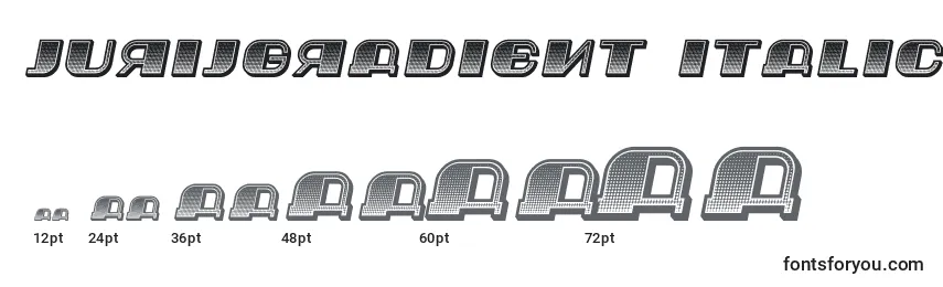 Размеры шрифта JurijGradient Italic