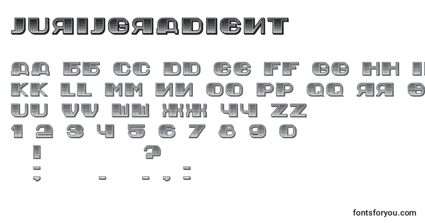 A fonte JurijGradient – alfabeto, números, caracteres especiais