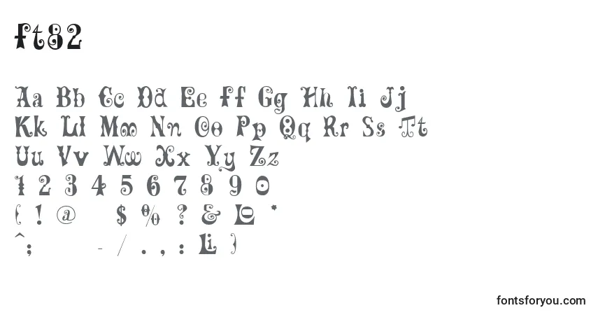 Czcionka Ft82 – alfabet, cyfry, specjalne znaki