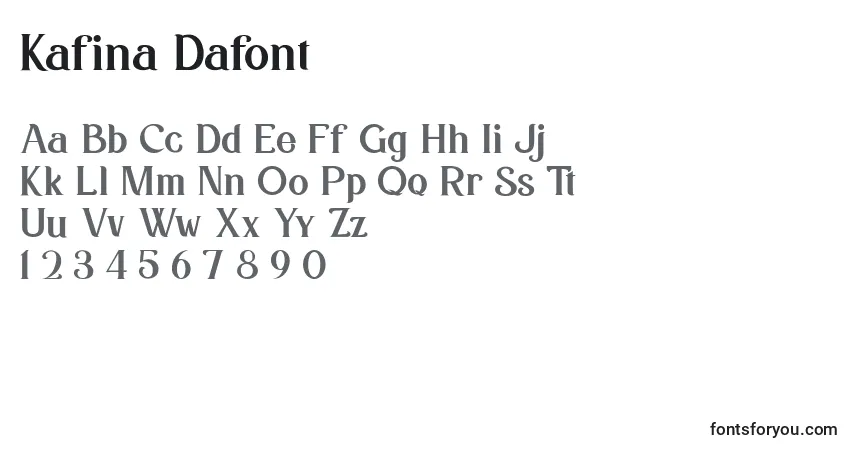 Kafina Dafont-fontti – aakkoset, numerot, erikoismerkit