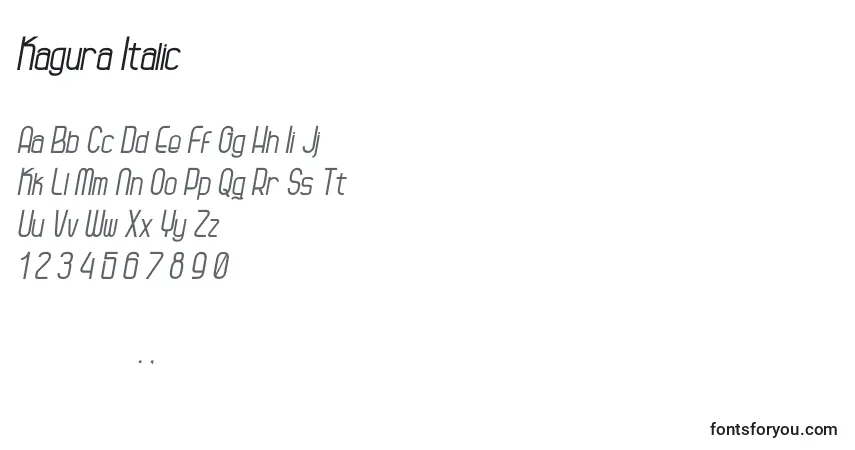 Шрифт Kagura Italic (131311) – алфавит, цифры, специальные символы