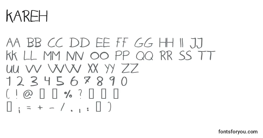 Czcionka KAREH    (131382) – alfabet, cyfry, specjalne znaki