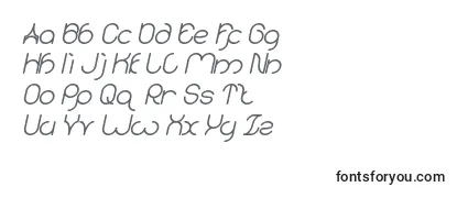 Karitza Bold Italic -fontin tarkastelu