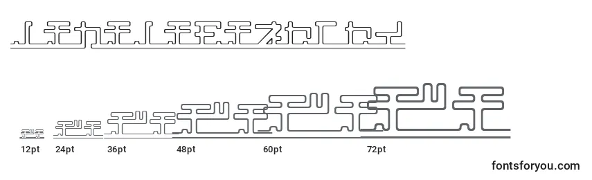 Katakana,pipe Font Sizes