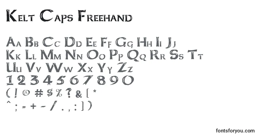 Schriftart Kelt Caps Freehand – Alphabet, Zahlen, spezielle Symbole