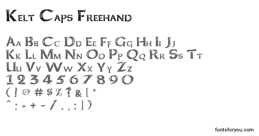 Kelt Caps Freehandフォント–アルファベット、数字、特殊文字