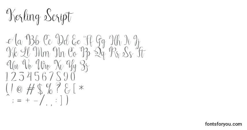 Czcionka Kerling Script – alfabet, cyfry, specjalne znaki