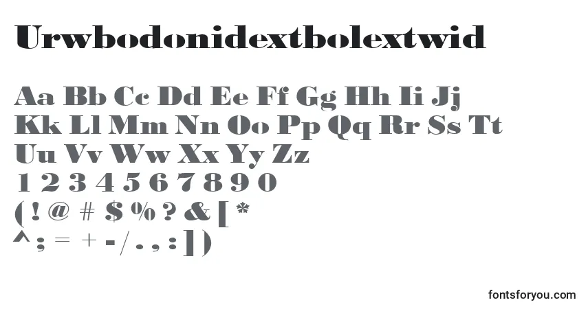 A fonte Urwbodonidextbolextwid – alfabeto, números, caracteres especiais