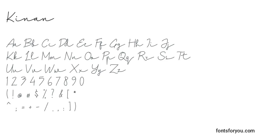 Шрифт Kinan – алфавит, цифры, специальные символы