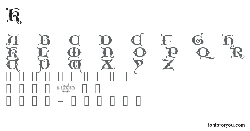 Kingxt   (131715)-fontti – aakkoset, numerot, erikoismerkit