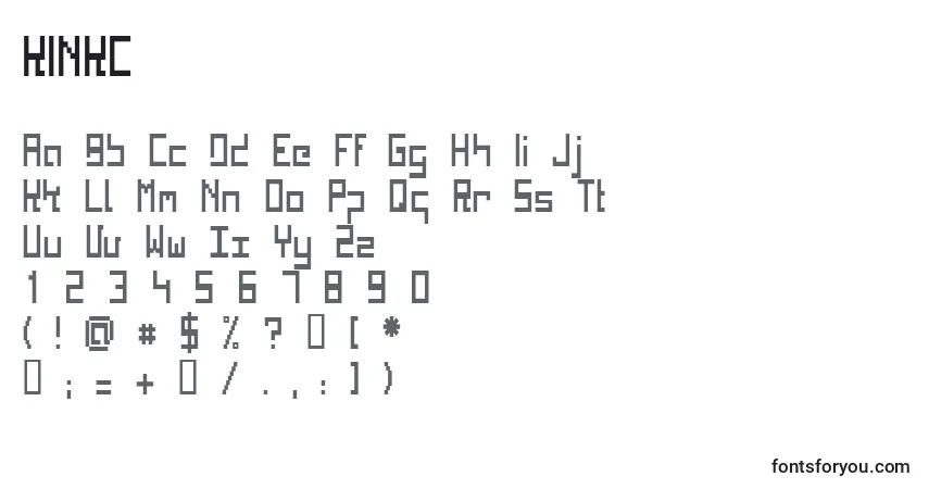 Czcionka KINKC    (131716) – alfabet, cyfry, specjalne znaki