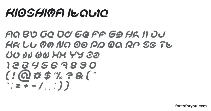 Schriftart KIOSHIMA Italic – Alphabet, Zahlen, spezielle Symbole