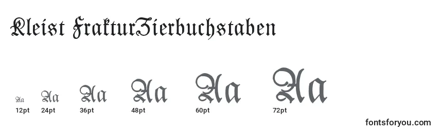 Размеры шрифта Kleist FrakturZierbuchstaben