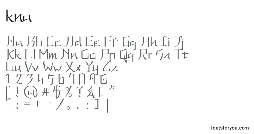 A fonte Kna   (131805) – alfabeto, números, caracteres especiais