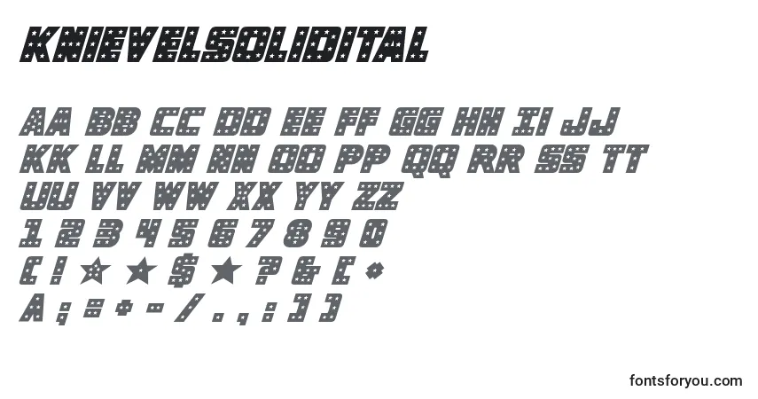 Czcionka Knievelsolidital – alfabet, cyfry, specjalne znaki