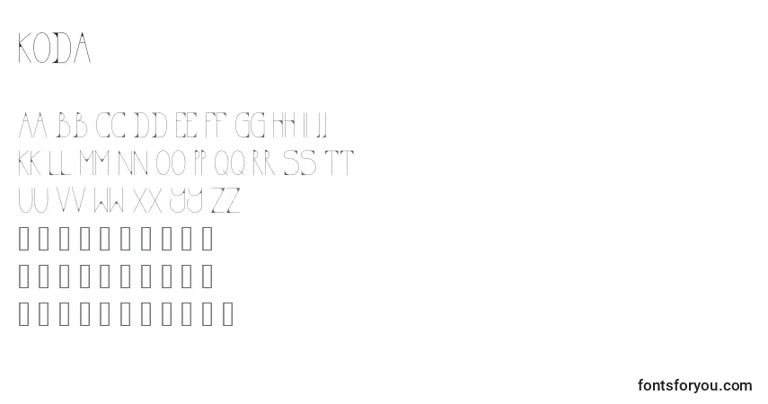 Czcionka KODA – alfabet, cyfry, specjalne znaki