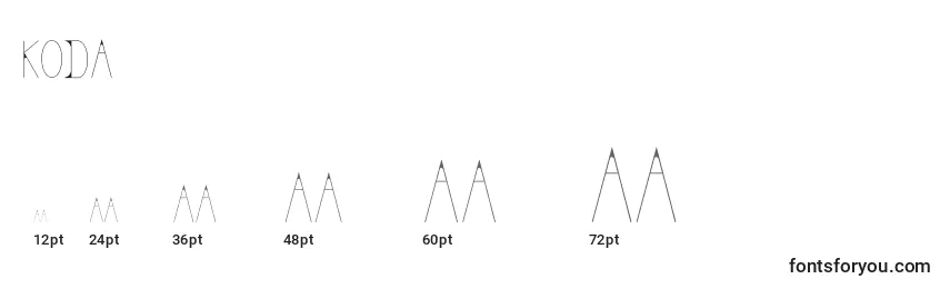 Размеры шрифта KODA