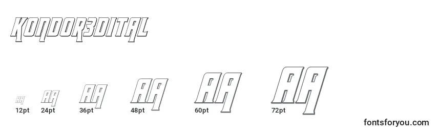 Kondor3dital (131854) Font Sizes