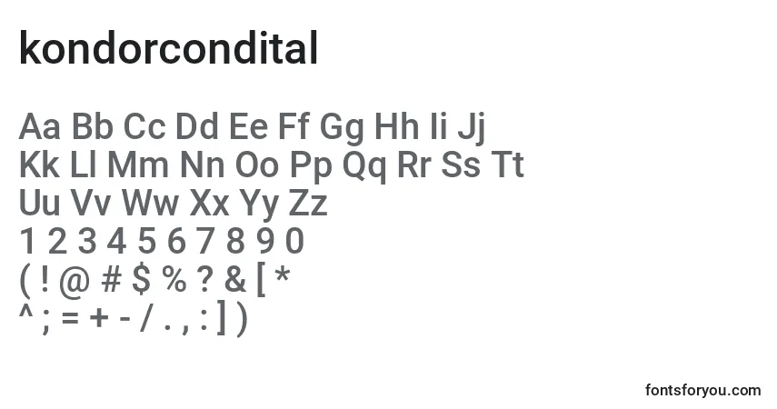 A fonte Kondorcondital (131859) – alfabeto, números, caracteres especiais