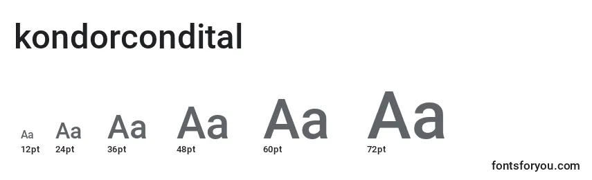 Размеры шрифта Kondorcondital (131859)