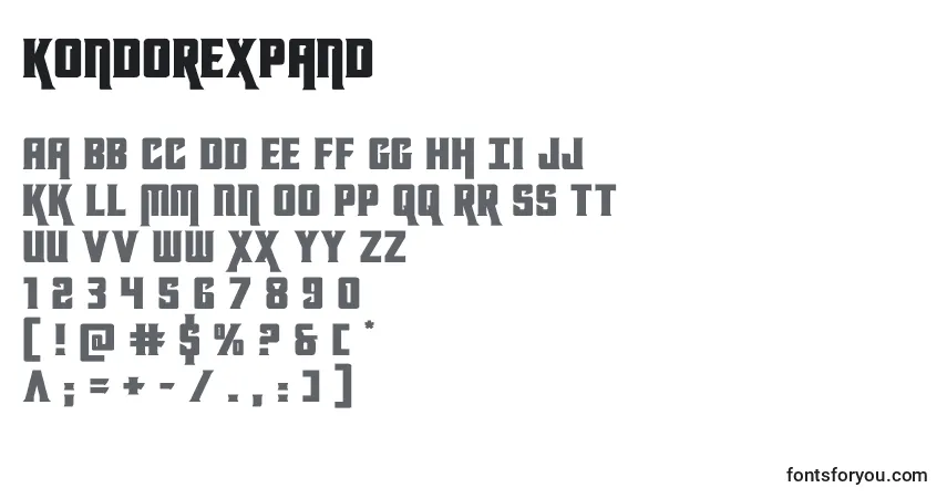 Kondorexpand (131860)-fontti – aakkoset, numerot, erikoismerkit