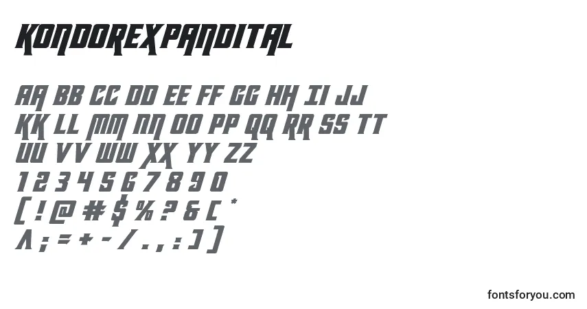 A fonte Kondorexpandital (131863) – alfabeto, números, caracteres especiais