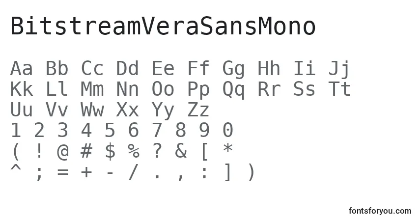 Czcionka BitstreamVeraSansMono – alfabet, cyfry, specjalne znaki