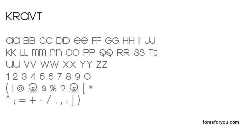 KRAVT    (131985)-fontti – aakkoset, numerot, erikoismerkit