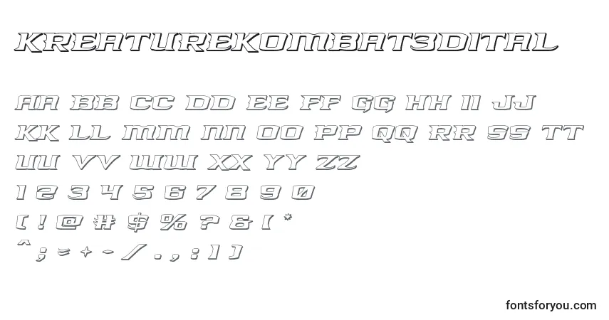 Czcionka Kreaturekombat3dital – alfabet, cyfry, specjalne znaki