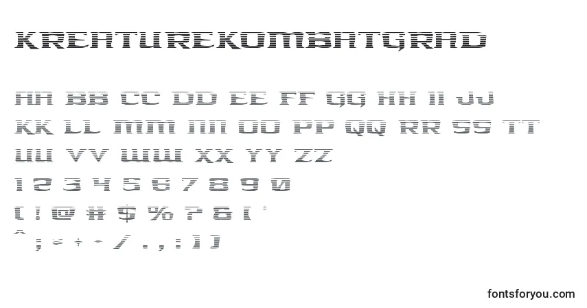 Kreaturekombatgrad-fontti – aakkoset, numerot, erikoismerkit