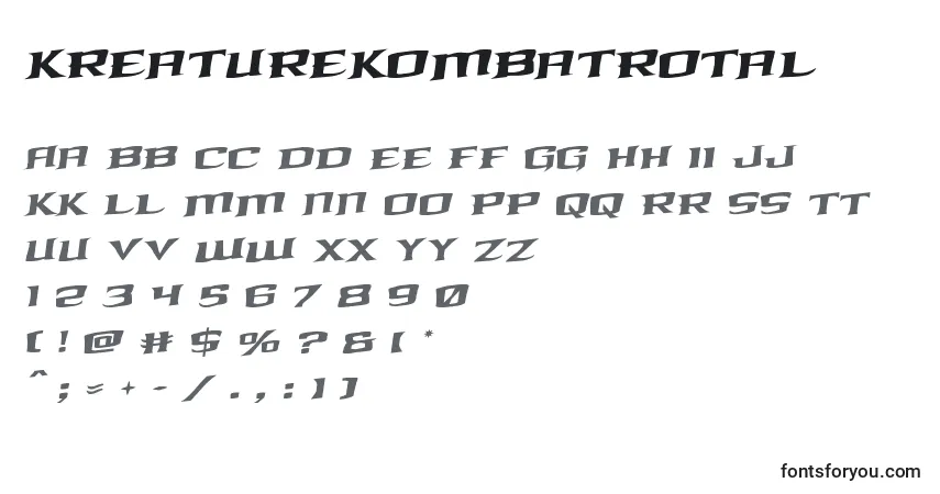 Kreaturekombatrotal-fontti – aakkoset, numerot, erikoismerkit