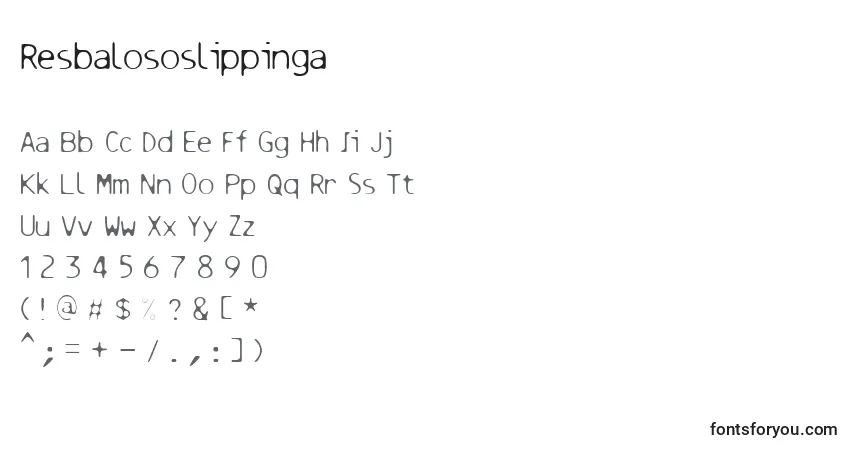 Czcionka Resbalososlippinga – alfabet, cyfry, specjalne znaki