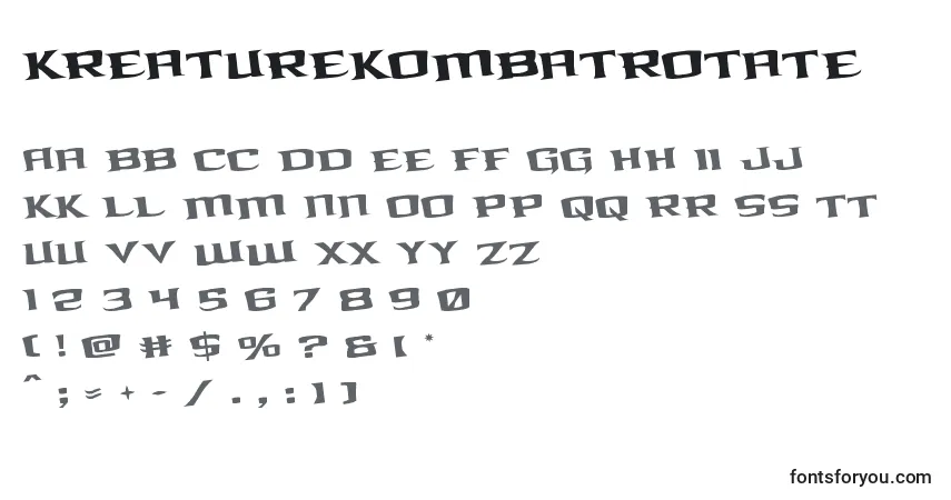 Kreaturekombatrotate-fontti – aakkoset, numerot, erikoismerkit