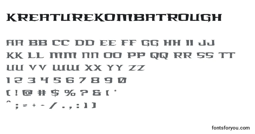 Czcionka Kreaturekombatrough – alfabet, cyfry, specjalne znaki