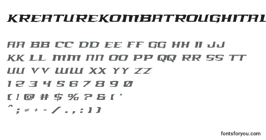 Czcionka Kreaturekombatroughital – alfabet, cyfry, specjalne znaki
