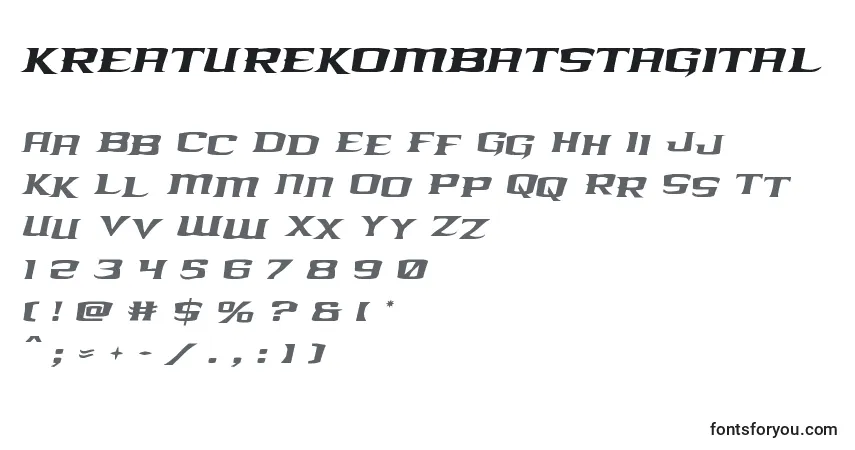 Kreaturekombatstagital-fontti – aakkoset, numerot, erikoismerkit