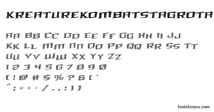 Шрифт Kreaturekombatstagrotal – алфавит, цифры, специальные символы