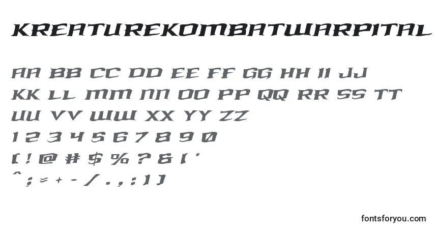 Czcionka Kreaturekombatwarpital – alfabet, cyfry, specjalne znaki