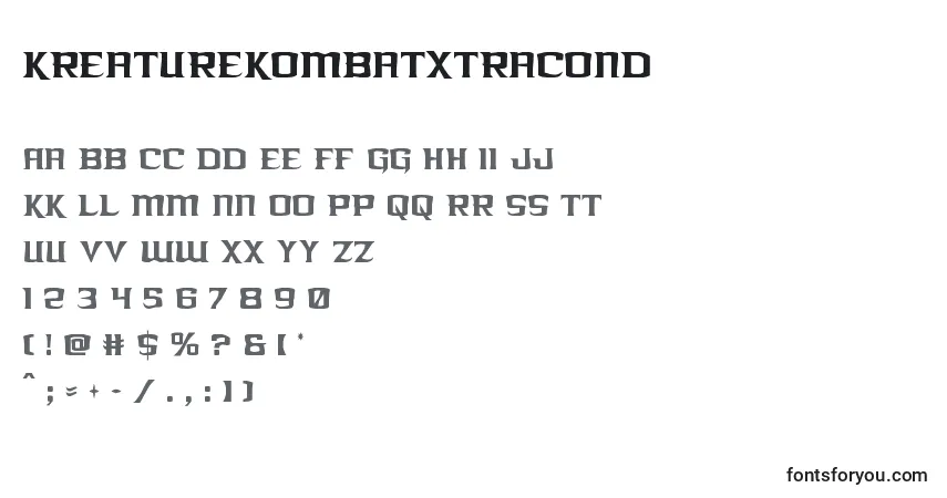 Шрифт Kreaturekombatxtracond – алфавит, цифры, специальные символы