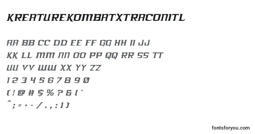 Kreaturekombatxtraconitl-fontti – aakkoset, numerot, erikoismerkit