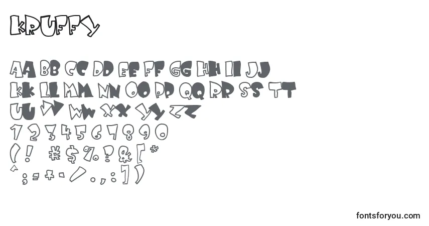 A fonte KRUFFY   (132027) – alfabeto, números, caracteres especiais