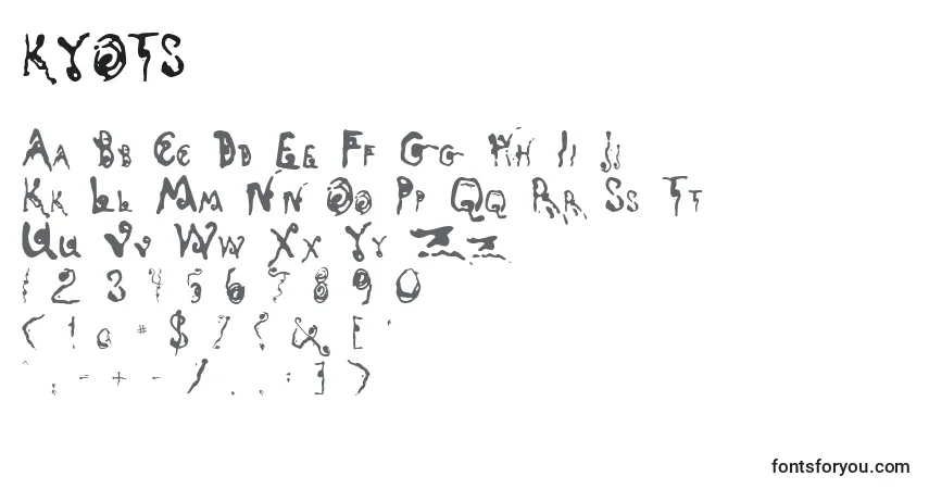 A fonte KYOTS    (132070) – alfabeto, números, caracteres especiais