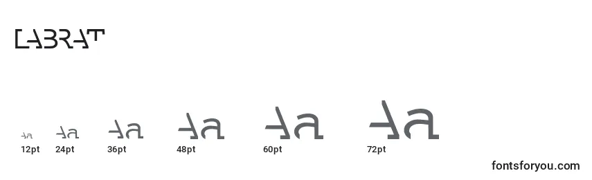 Größen der Schriftart LABRAT   (132091)