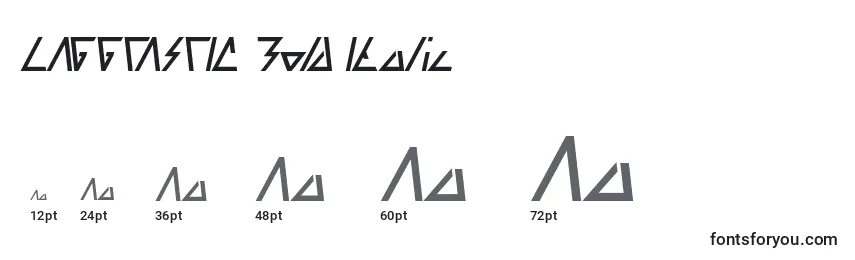 Размеры шрифта LAGGTASTIC Bold Italic