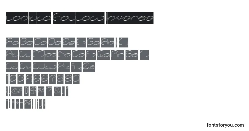 Schriftart Lanitta Hollow Inverse – Alphabet, Zahlen, spezielle Symbole