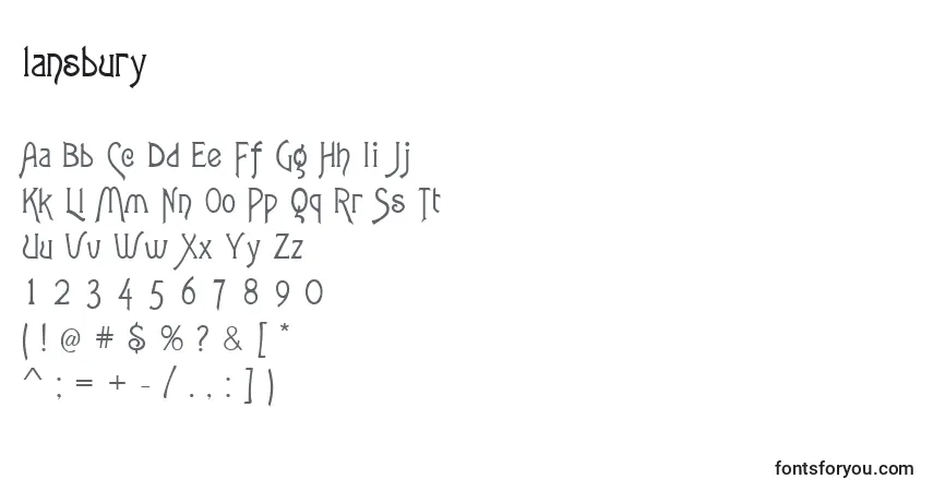 A fonte Lansbury (132242) – alfabeto, números, caracteres especiais