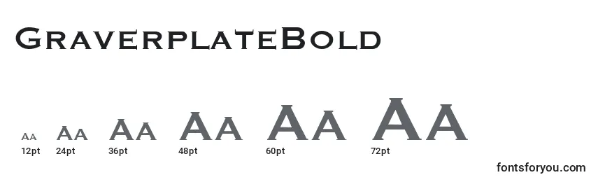Размеры шрифта GraverplateBold