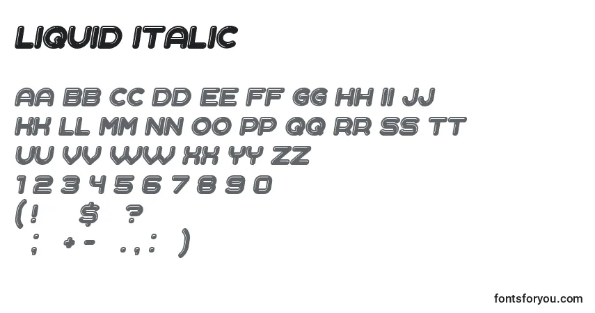 Czcionka Liquid Italic – alfabet, cyfry, specjalne znaki