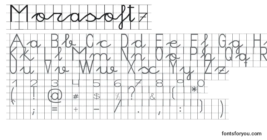 Czcionka Morasoft7 – alfabet, cyfry, specjalne znaki